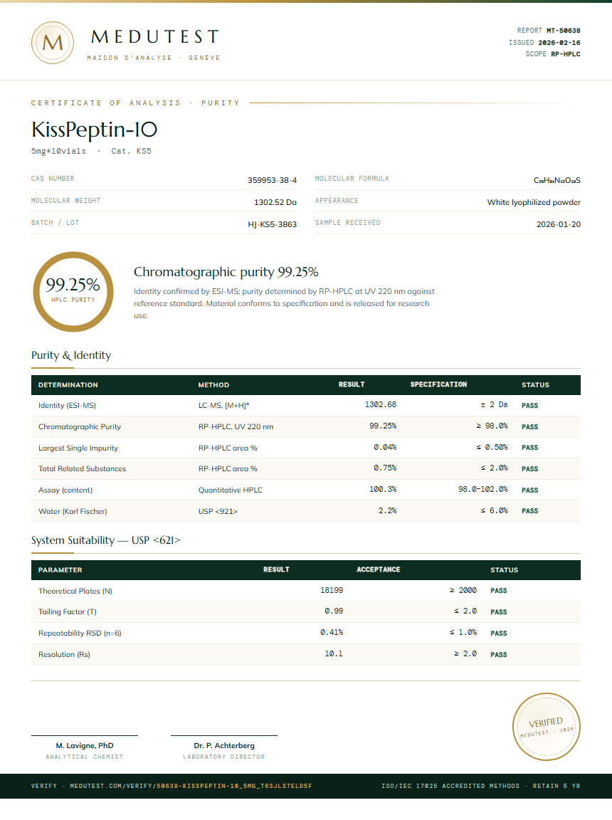 KissPeptin-10 Purity (HPLC) report by Medutest