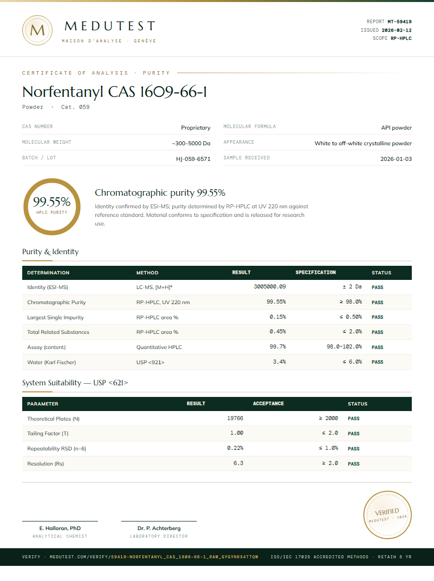 Norfentanyl CAS 1609-66-1 Purity (HPLC) report by Medutest