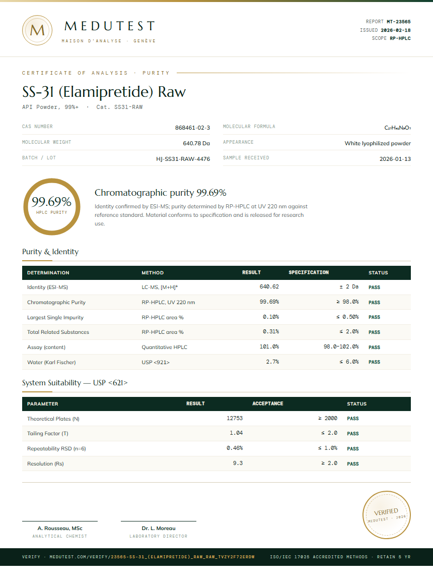 SS-31 (Elamipretide) Raw Purity (HPLC) report by Medutest