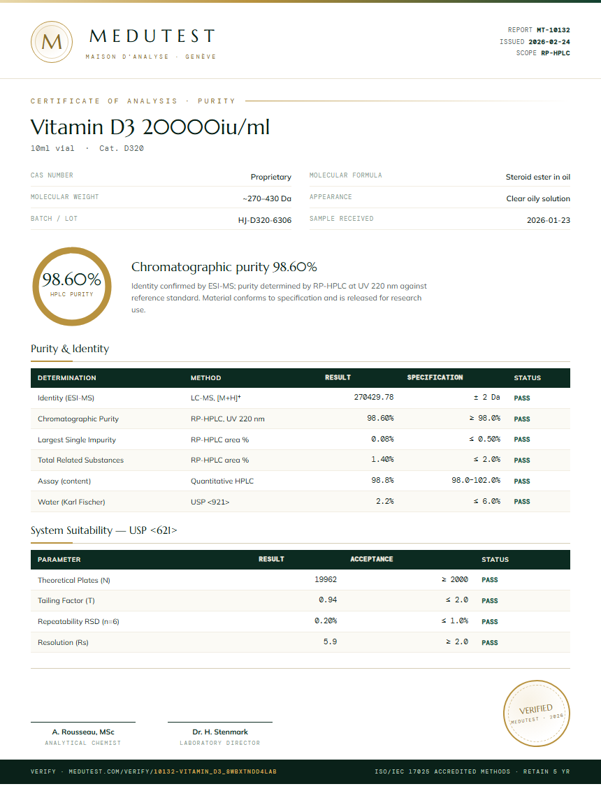 Vitamin D3 20000iu/ml Purity (HPLC) report by Medutest