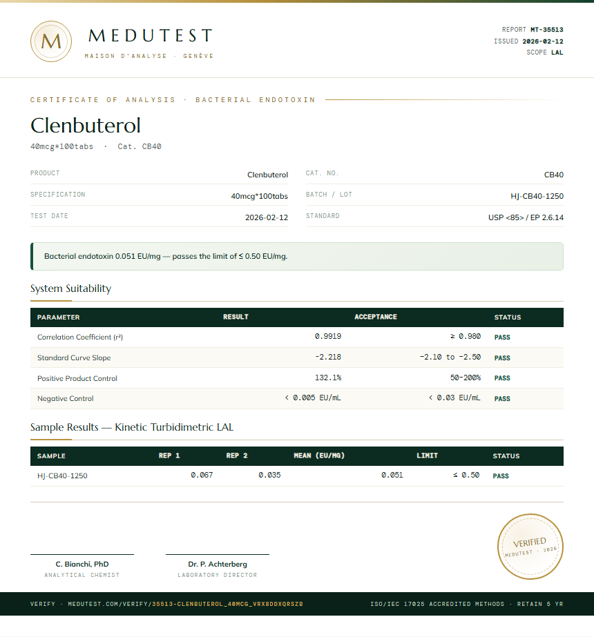 Clenbuterol Endotoxin report by Medutest
