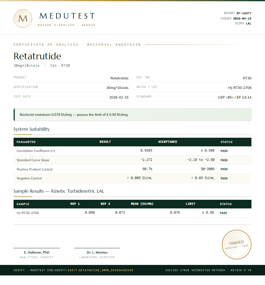 Retatrutide 30mg Pen Kit Endotoxin report by Medutest