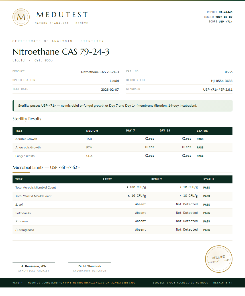 Nitroethane CAS 79-24-3 Sterility report by Medutest